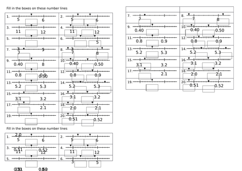 Place value - use scales to find intermediate decimal values