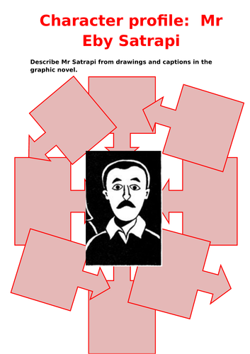 Persepolis - Character profile: Mr Ebi Satrapi