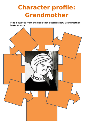 Persepolis - Character profile: Grandmother