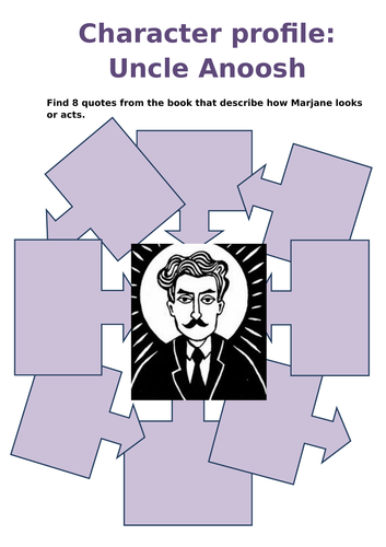 Persepolis - Character profile: Uncle Anoosh