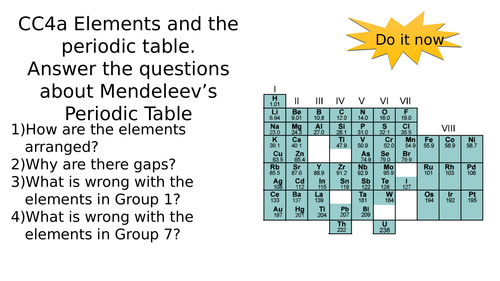 Edexcel Combined Science CC4 Periodic Table Starters