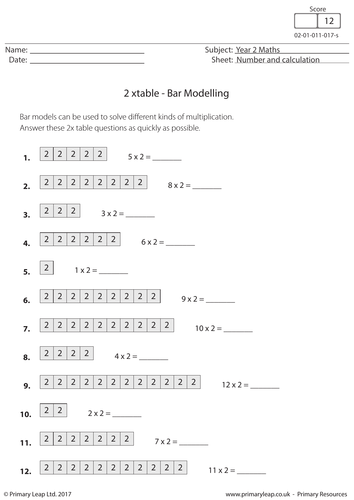 Bar Modelling - 2 xtable