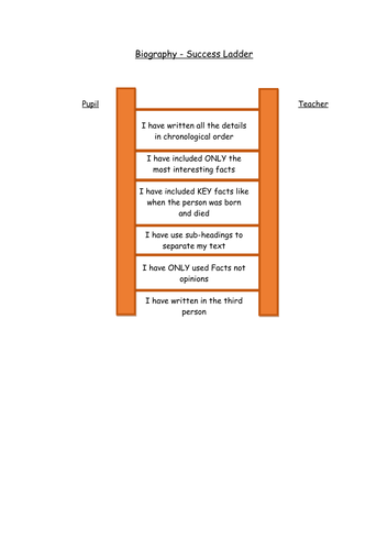 Set of 8 Non-Fiction Writing Success Ladders - ideal for self, peer and teacher assessment.