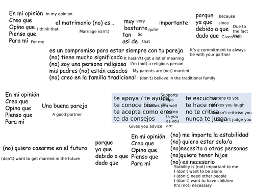 El matrimonio - sentence builder & translation exercise