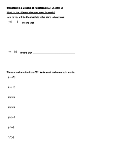 Transforming Graphs of Functions