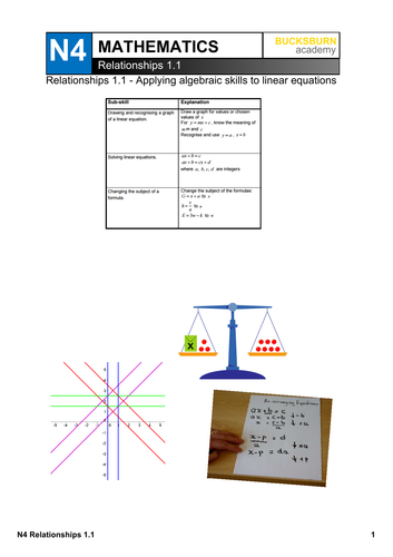 National 4 (N4) Mathematics: Relationships 1.1, 1.2, 1.3, 1.4 pupil notes