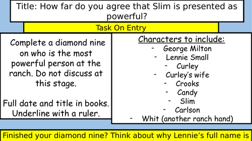 Of Mice and Men - Slim