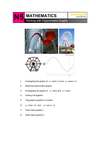 National 5 (N5) Mathematics Sketching Trigonometric Graphs