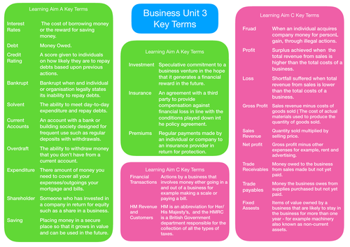 btec-business-unit-3-personal-and-business-finance-revision-businesser