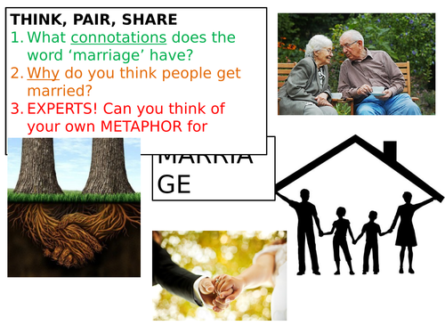 Unseen Poetry Analysis- A Marriage