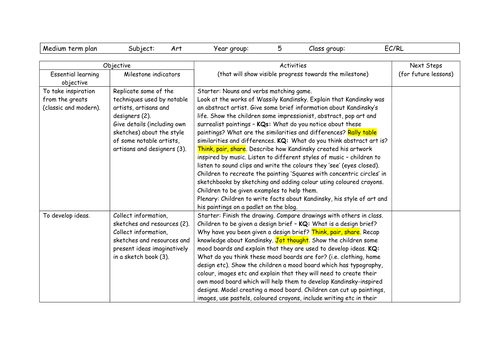 Kandinsky art topic - KS2