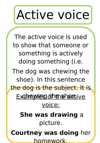 Grammar and Punctuation Display Resources (KS2)