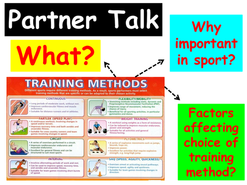 nwe-aqa-gcse-pe-circuit-training-teaching-resources