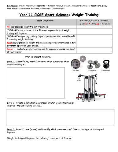 New AQA GCSE PE - Weight Training