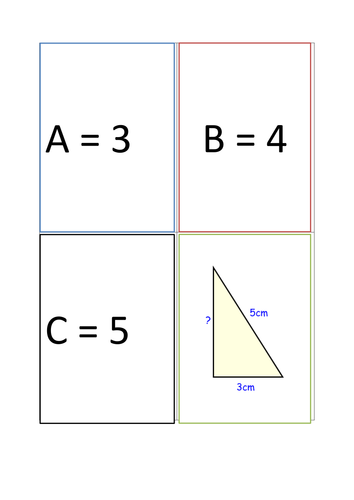 Pythagoras Activity