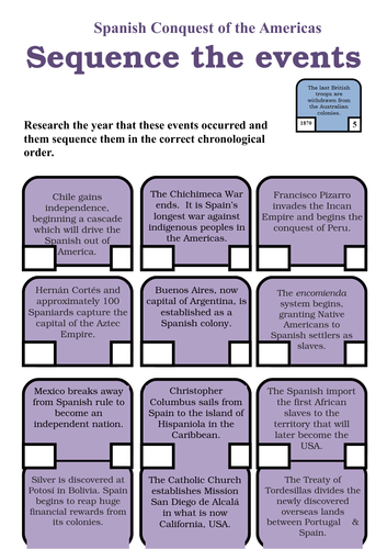 Spanish Conquest of the Americas - Sequencing activity