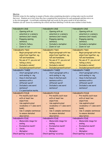 Descriptive writing structure strips