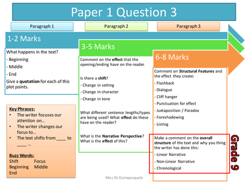 AQA Language Grade 9-1 - Paper 1 - Question 3 | Teaching ...