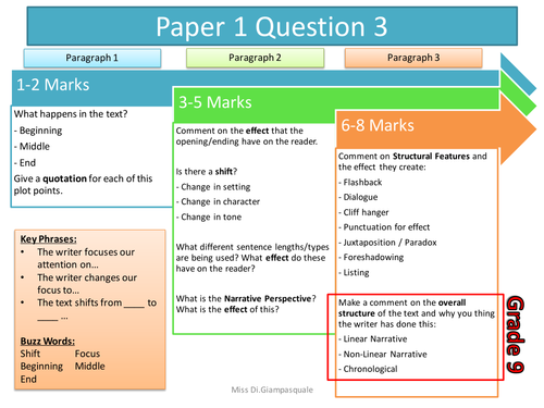 Aqa Language Grade 9 1 Paper 1 Question 3 Teaching Resources