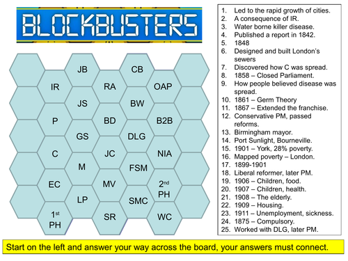 19th C Public Health Blockbusters slide (can be easily edited to any topic)