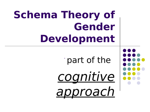 Psychology Sex and Gender lessons AQA GCSE