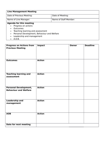 Excellent template for line management meetings, Ofsted ready