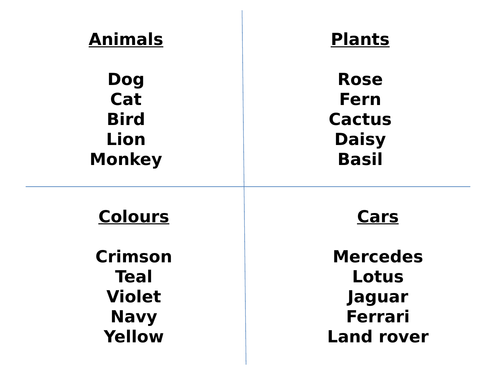 GCSE Psychology Research Methods Word Memory Experiment AQA