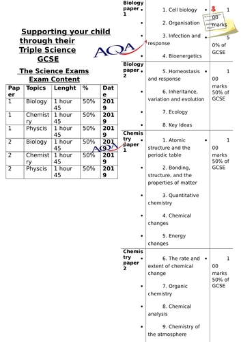 Information sheet for parents on GCSE Science