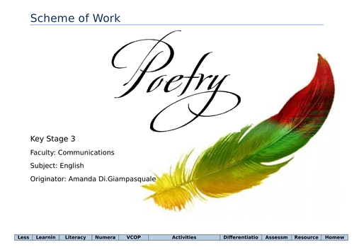 Poetry Unit of Work