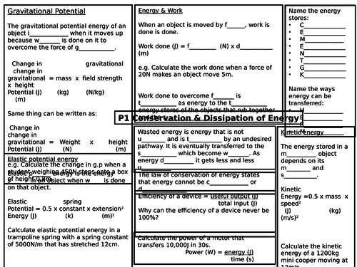 Aqa Gcse Physics 9 1 Paper 1 Revision Teaching Resources 3654