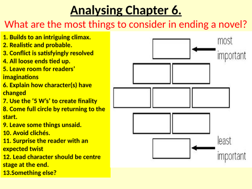 how to analyse a novel