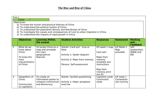 China Scheme of Work