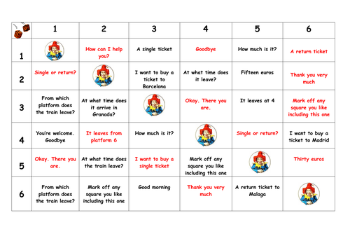 Mis vacaciones (Role play and conversation)