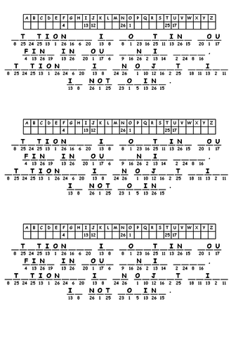 Distance time graphs