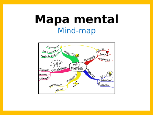 Mind-map for Spanish | Teaching Resources