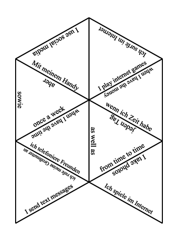 Triangle puzzle, mobile phone use vocab German