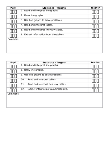 statistics year 5 teaching resources