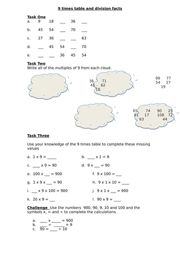 9 times table and division facts year 4 mastery teaching