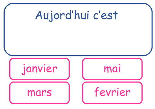 MFL  - French interactive calendar