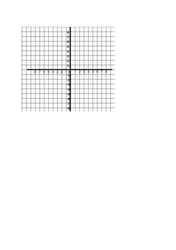 Graph Template X Y Axis Teaching Resources