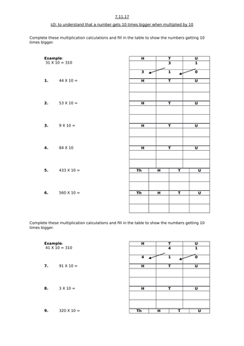 Multiplying by 10 - MA/HA worksheets