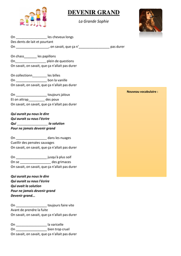 Devenir grand - La Grande Sophie - activités pour travailler l'imparfait