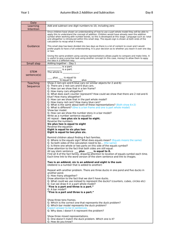 Year 1 Mastery Maths Planning Block 2 Week 3 - Adding Together, Adding More