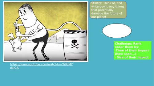 GCSE RS: Use and Abuse of the World