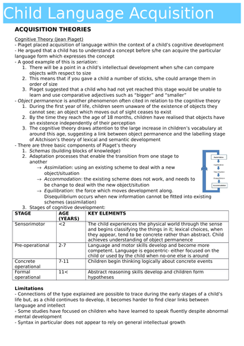 A Level English Language Notes Child Language Acquisition