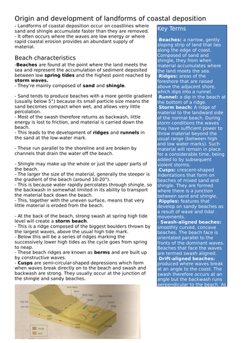 A Level Geography Coast Notes- Origin and development of landforms