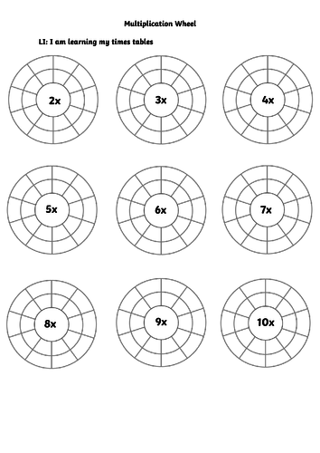 Multiplication wheel | Teaching Resources