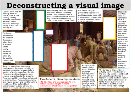 Deconstructing a Visual Image: Shearing the Rams