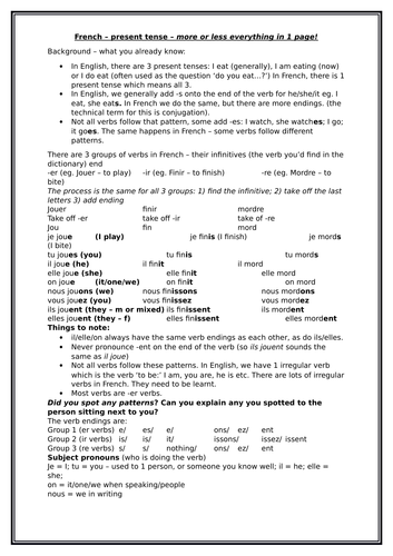 French - present tense in 1 page | Teaching Resources