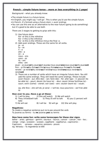 French - simple future tense in 1 page